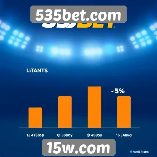 Estatísticas de usuários ativos no 535bet.com